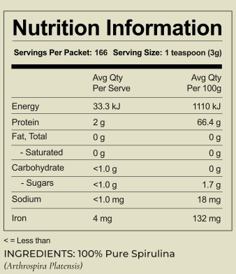 Australian Spirulina Powder 1kg