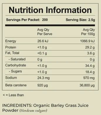 2kg Organic Barley Grass Juice Powder- Bulk Puresia
